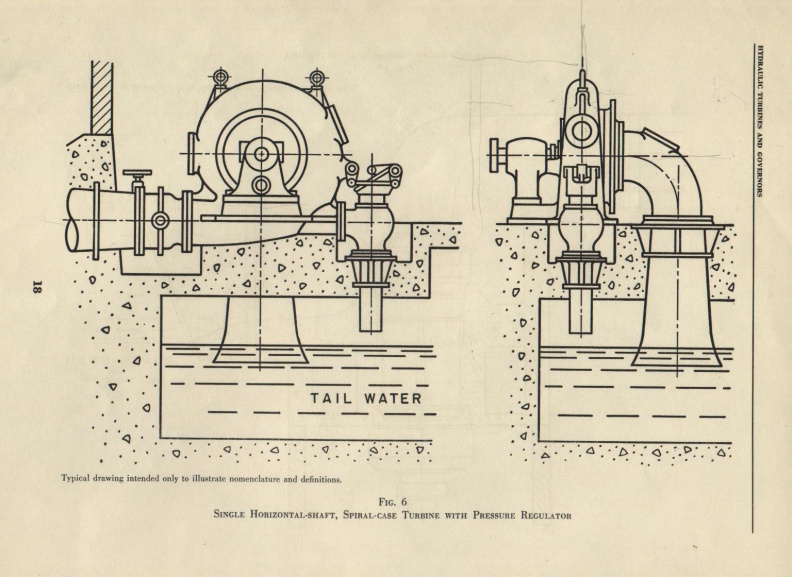 Hydraulic turbines and governors_  Ca_1949 011.jpg